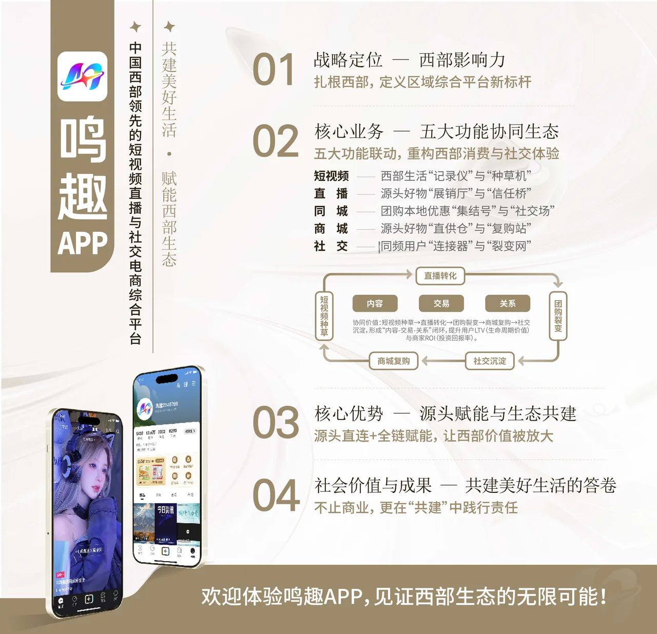 鸣趣APP重磅上线 全面开启“共建美好生活”数字新生态